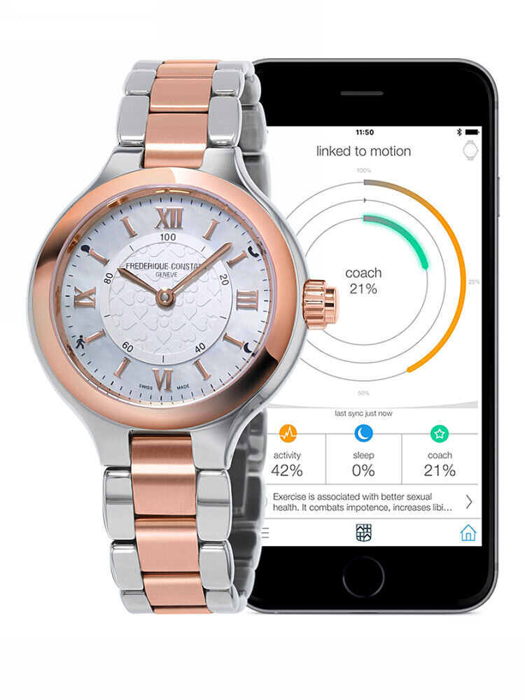 Frederique Constant Horological Delight Rose kaina ir informacija | Išmanieji laikrodžiai (smartwatch) | pigu.lt