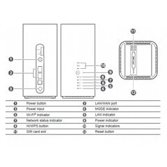 Маршрутизатор Huawei B818-263 цена и информация | Маршрутизаторы (роутеры) | pigu.lt