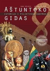 Aštuntoko gidas: istorija, pilietinis ugdymas цена и информация | Учебники | pigu.lt