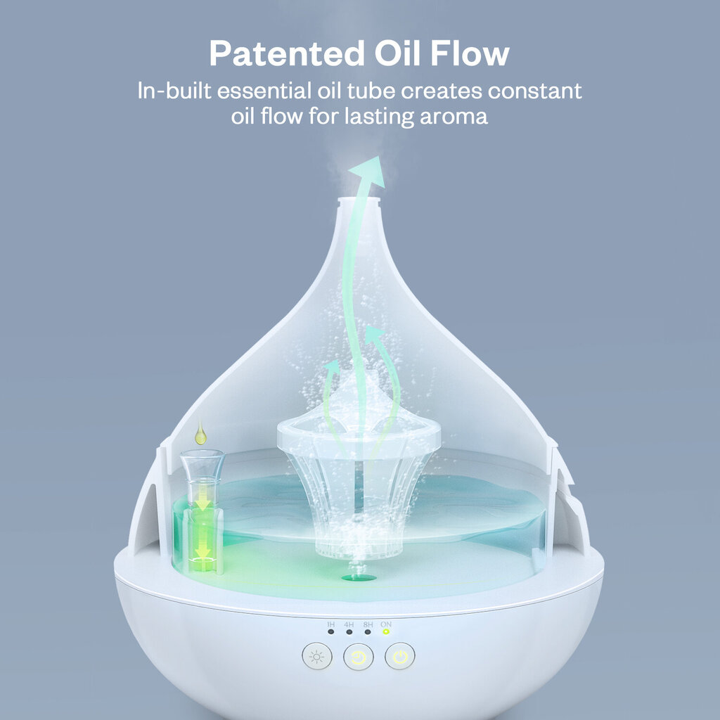 Eterinių aliejų difuzorius, 500ml, baltas, Anjou, AJ-AD012 kaina ir informacija | Oro drėkintuvai | pigu.lt