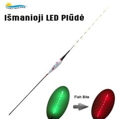 Išmanioji LED Plūdė Lucky-Sailors SLS-FL01 kaina ir informacija | Pludės, kibimo indikatoriai | pigu.lt