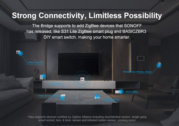 SONOFF ZigBee Bridge - sąsaja tarp ZigBee ir Wi-Fi įrenginių kaina ir informacija | Apsaugos sistemos, valdikliai | pigu.lt