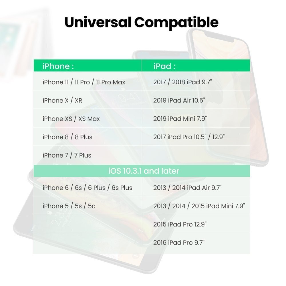 Ugreen MFI Lightning/3,5 mm mini jack kaina ir informacija | Laidai telefonams | pigu.lt