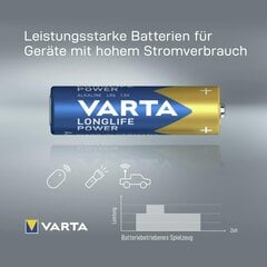 Щелочные батарейки Varta AA Longlife Power (12 шт.) цена и информация | Батарейки | pigu.lt