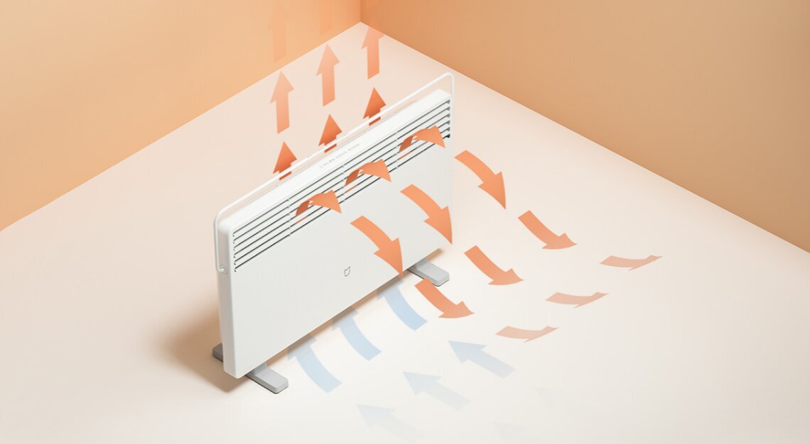 Išmanus elektrinis šildytuvas Xiaomi Mi Smart Space Heater S BHR4037GL kaina ir informacija | Šildytuvai | pigu.lt