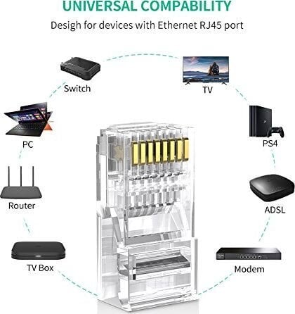 Ugreen NW110 tinklo laidų kištukai RJ45, 8P/8C, Cat.5/5e, UTP, 50 vnt. kaina ir informacija | Kabeliai ir laidai | pigu.lt