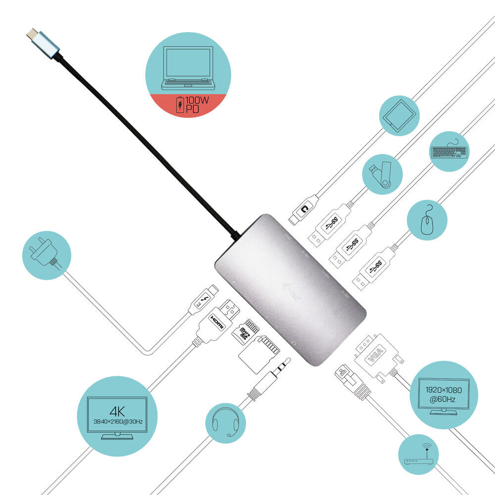 I-Tec C31NANODOCKVGAPD kaina ir informacija | Adapteriai, USB šakotuvai | pigu.lt