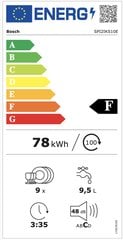 Bosch Serie 2 SPI2IKS10E kaina ir informacija | Indaplovės | pigu.lt