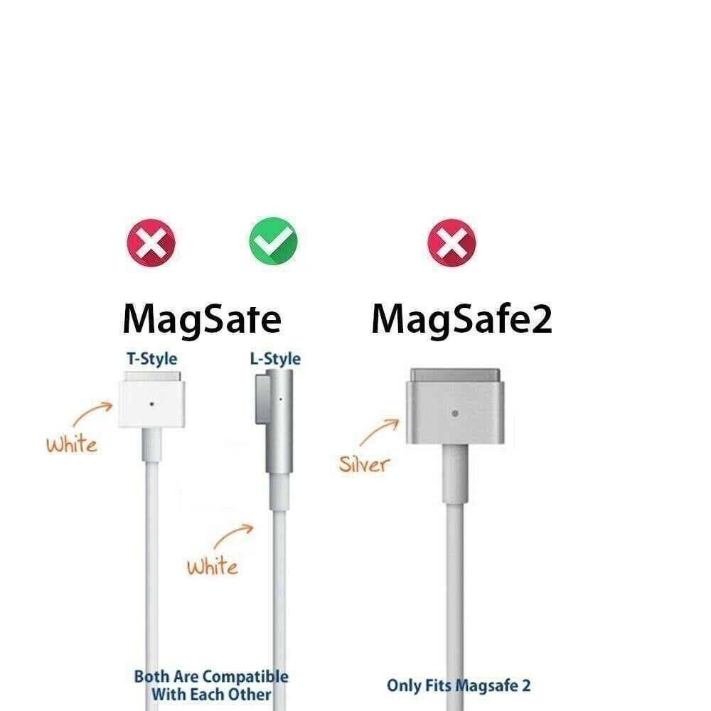 Maitinimo kabelis Apple Magsafe 1 DC, 85W, „L“ formos, 1.6 m, baltas цена и информация | Kabeliai ir laidai | pigu.lt