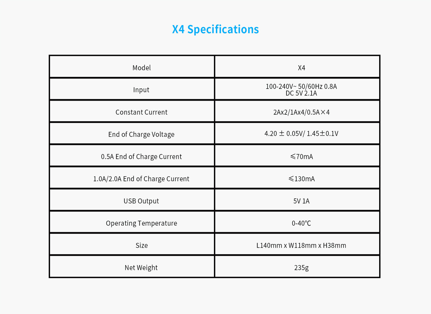 Akumuliatorių įkroviklis XTAR X4 skirtas Li-Ion,Ni-Cd,Ni-MH baterijoms, 2A цена и информация | Elementų krovikliai | pigu.lt