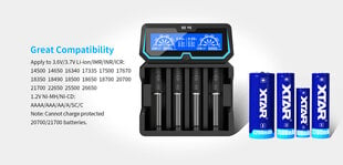 Зарядное устройство «XTAR X4» для Li-Ion, Ni-Cd, Ni-MH аккумуляторов, 2A цена и информация | Зарядные устройства для элементов питания | pigu.lt