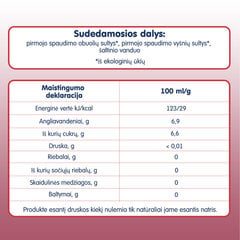 Ekologiškas obuolių-vyšnių sulčių gėrimas vaikams Fleur Alpine, nuo 8 mėn, 200 ml. x 12 vnt. kaina ir informacija | Užkandžiai, gėrimai vaikams | pigu.lt