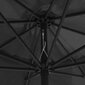 Lauko skėtis su metaliniu stulpu, 400 cm, pilkas kaina ir informacija | Skėčiai, markizės, stovai | pigu.lt