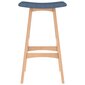 Baro taburetės, 2vnt., mėlynos spalvos цена и информация | Virtuvės ir valgomojo kėdės | pigu.lt