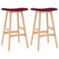 Baro taburetės, 2vnt., raudonojo vyno spalvos kaina ir informacija | Virtuvės ir valgomojo kėdės | pigu.lt
