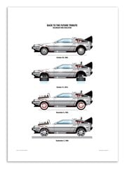 Plakatas DeLorean DMC-12 30 x 40 cm kaina ir informacija | Reprodukcijos, paveikslai | pigu.lt