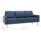 Trivietė sofa, mėlynos spalvos, audinys kaina ir informacija | Sofos | pigu.lt