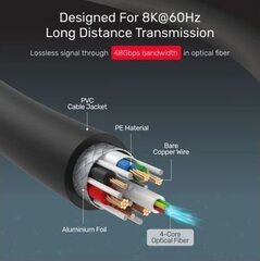 Unitek C11028DGY цена и информация | Кабели и провода | pigu.lt