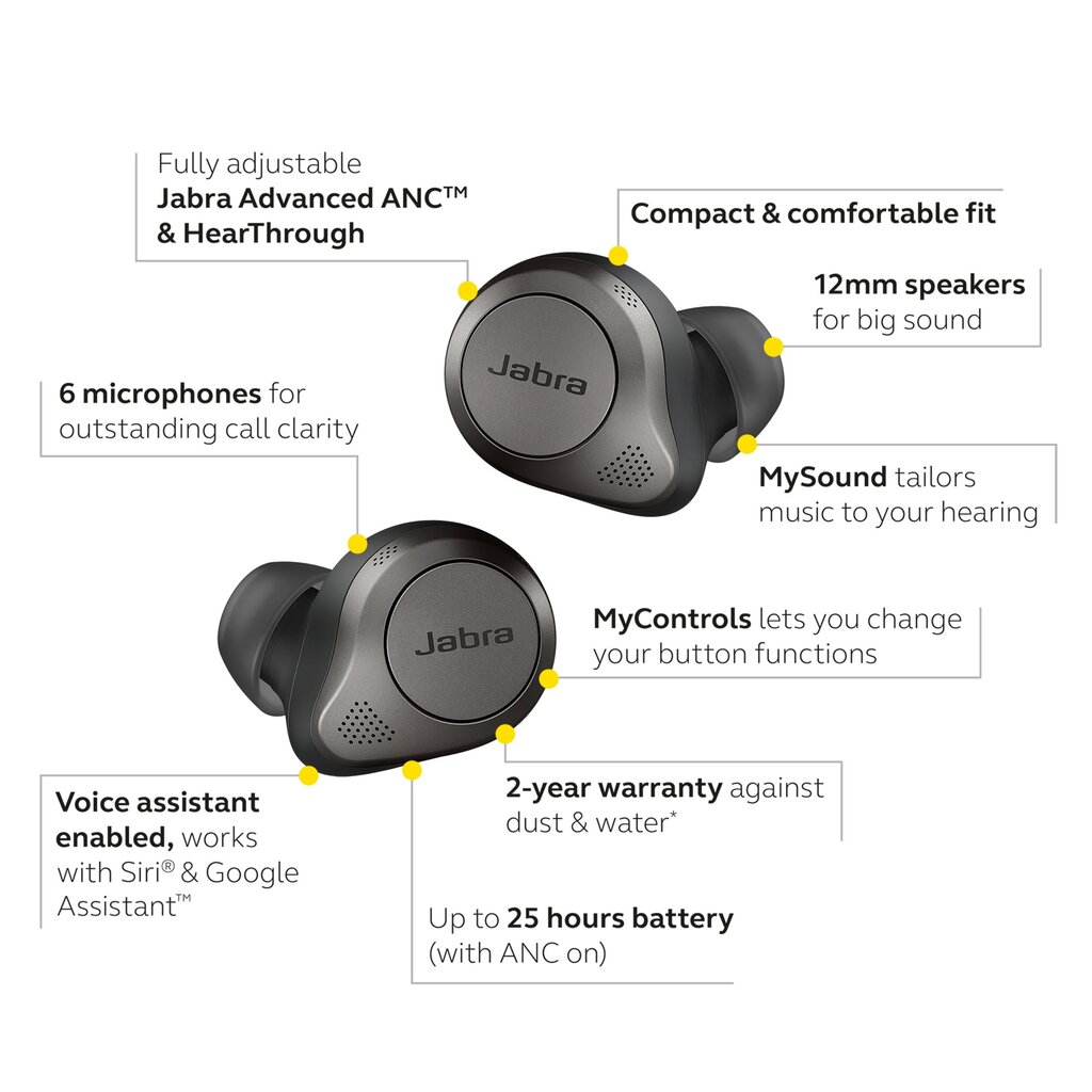 Jabra Elite 85t ANC 100-99190000-60 Titanium Black цена и информация | Ausinės | pigu.lt