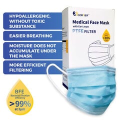 Medicininės kaukės su NANO PTFE filtru, 50 vnt., BFE / VFE 99.9% kaina ir informacija | Pirmoji pagalba | pigu.lt