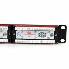 Komutacinė panelė Startech C6PANEL24 kaina ir informacija | Adapteriai, USB šakotuvai | pigu.lt