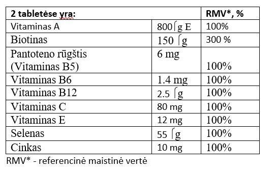 Maisto papildas guminukai plaukams HairBurst Chewable, 60 vnt. kaina ir informacija | Vitaminai, maisto papildai, preparatai grožiui | pigu.lt