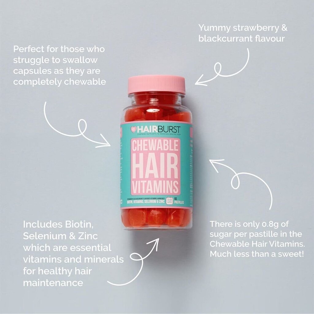 Maisto papildas guminukai plaukams HairBurst Chewable, 60 vnt. kaina ir informacija | Vitaminai, maisto papildai, preparatai grožiui | pigu.lt