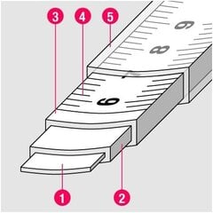 Ruletė BMI twoCOMP (8 m) kaina ir informacija | Mechaniniai įrankiai | pigu.lt