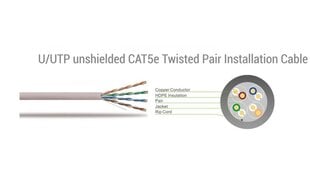 Sbox UTP-1Y Cat5E 1 M kaina ir informacija | Kabeliai ir laidai | pigu.lt