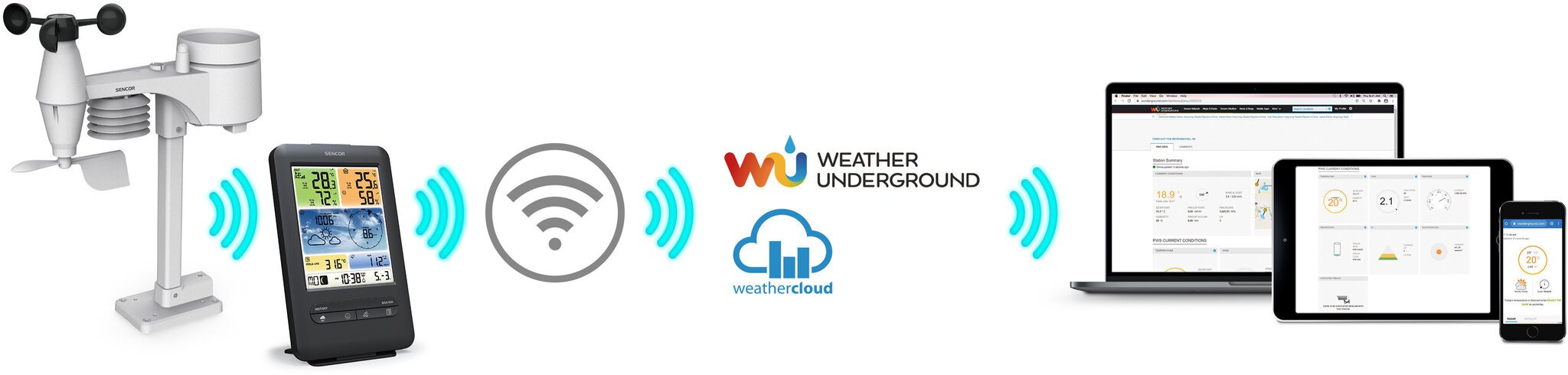 Profesionali orų stotelė Sencor SWS 9898 WiFi, 5in1 цена и информация | Meteorologinės stotelės, termometrai | pigu.lt