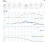 Profesionali orų stotelė Sencor SWS 9898 WiFi, 5in1 цена и информация | Meteorologinės stotelės, termometrai | pigu.lt