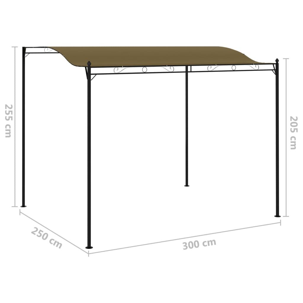 Uždanga nuo saulės, 3x2,5 m, 180g/m², цена и информация | Pavėsinės | pigu.lt