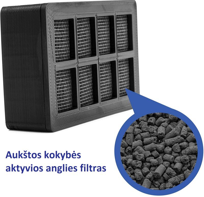 Aktyvios anglies filtras Geberit Type 1, 242.555.00.1 цена и информация | Priedai unitazams, bidė | pigu.lt
