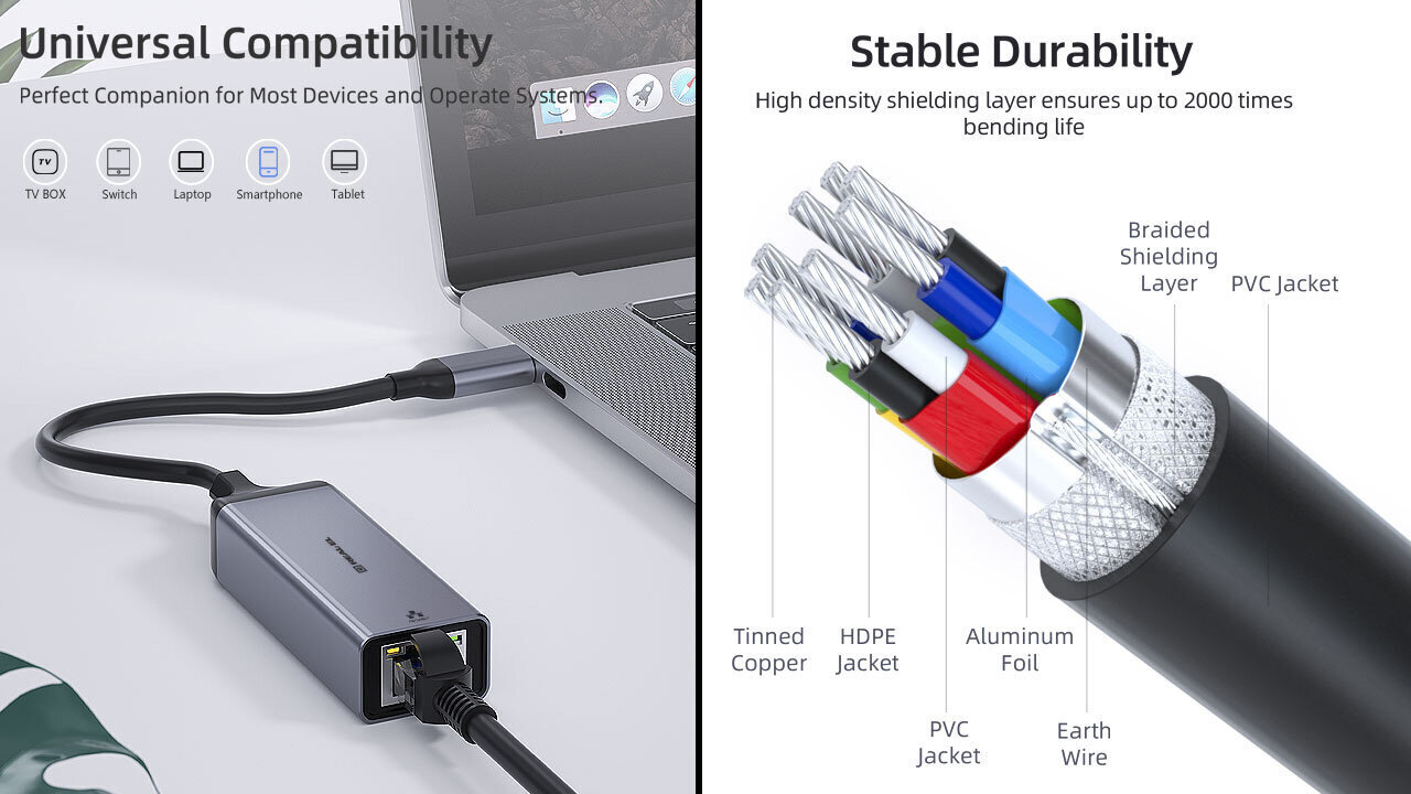 Adapteris REAL-EL CE-150 (C tipas - Ethernet) kaina ir informacija | Adapteriai, USB šakotuvai | pigu.lt