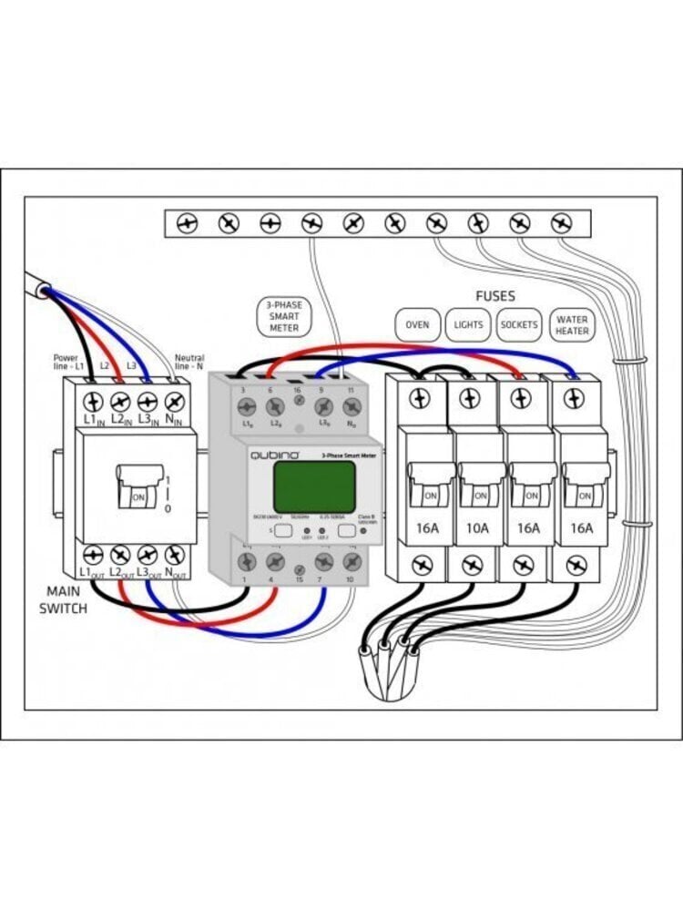 Qubino 3-Phase Smart Meter - Z-Wave išmanus elektros energijos sąnaudų matuoklis kaina ir informacija | Apsaugos sistemos, valdikliai | pigu.lt