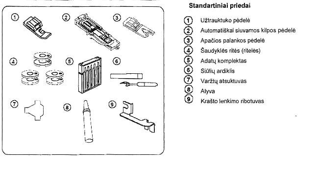 Janome 5522 цена и информация | Siuvimo mašinos | pigu.lt