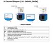 Qubino Flush 2 Relays, išmanus Z-Wave dviejų kontaktų valdiklis цена и информация | Apsaugos sistemos, valdikliai | pigu.lt