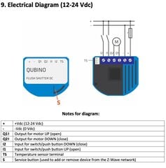 Qubino Flush Shutter DC, Z-Wave 12/24 V/DC nuolatinės srovės motorizuotų užuolaidų valdiklis kaina ir informacija | Apsaugos sistemos, valdikliai | pigu.lt