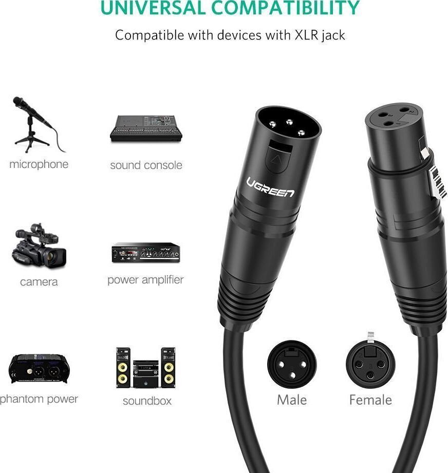 Ugreen AV130 mikrofono prailgintuvas, 5 m, juodas kaina ir informacija | Kabeliai ir laidai | pigu.lt