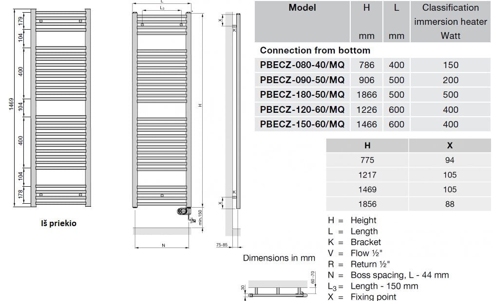 Elektrinis vonios radiatorius Zehnder Aura PBECZ-150-60/MQ, 150x60cm, chromuotas цена и информация | Gyvatukai, vonios radiatoriai | pigu.lt