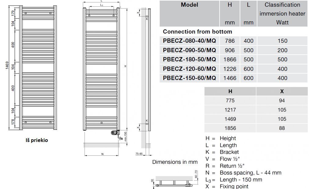 Elektrinis vonios radiatorius Zehnder Aura PBECZ-150-60/MQ, 150x60cm, chromuotas kaina ir informacija | Gyvatukai, vonios radiatoriai | pigu.lt