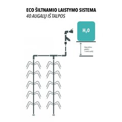 ECO Комплект для полива теплицы. 40 растений из резервуара цена и информация | Оборудование для полива | pigu.lt