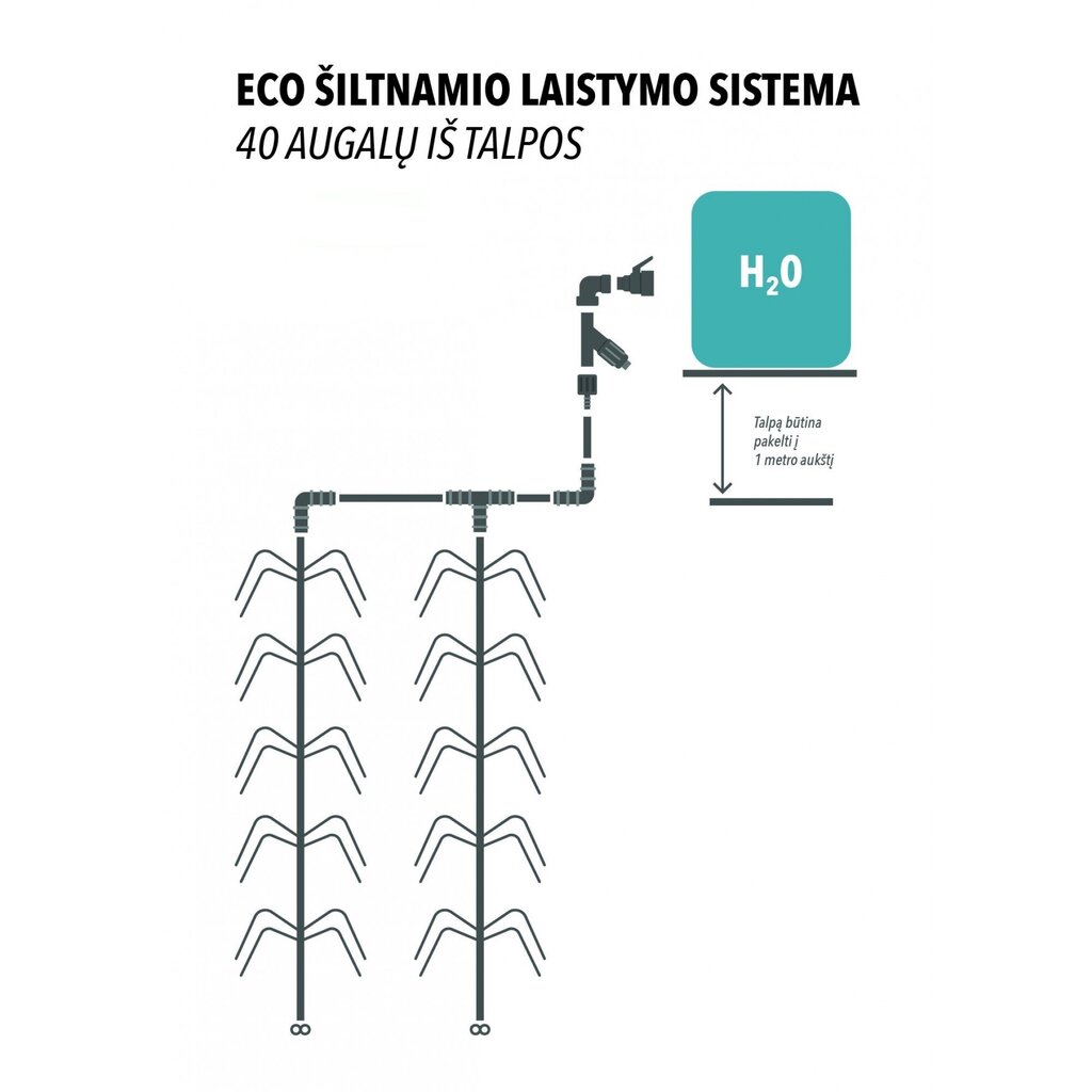 ECO Šiltnamio laistymo rinkinys, iš talpos 40 augalų kaina ir informacija | Laistymo įranga, purkštuvai | pigu.lt