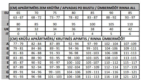 Liemenėlė moterims Laura Bia Clea Balconette kaina ir informacija | Liemenėlės | pigu.lt