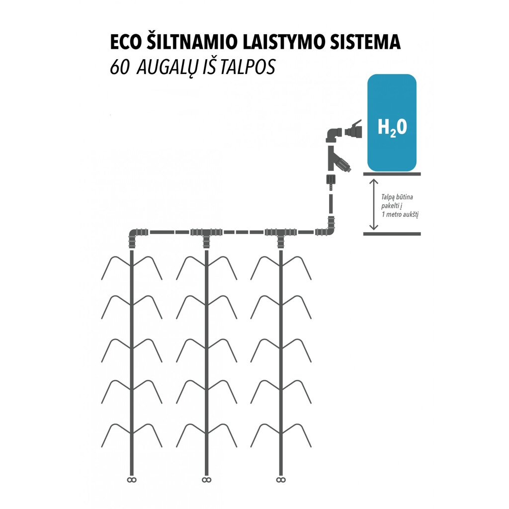 ECO Šiltnamio laistymo rinkinys, iš talpos 60 augalų kaina ir informacija | Laistymo įranga, purkštuvai | pigu.lt