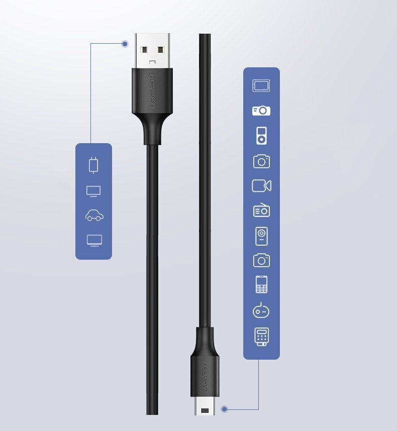 Ugreen USB - mini USB kabelis 480 Mbps 1.5 m kaina ir informacija | Laidai telefonams | pigu.lt