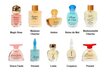 Rinkinys Charrier Parfums „Les Parfums de France EDP“ moterims, 10 vnt, 46,3 ml kaina ir informacija | Kvepalai moterims | pigu.lt