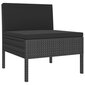 Lauko baldų komplektas su pagalvėlėmis, juodas kaina ir informacija | Lauko baldų komplektai | pigu.lt
