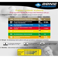 Ракетка Donic Alltec Pro цена и информация | Ракетки для настольного тенниса, чехлы и наборы | pigu.lt