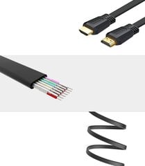Ugreen HDMI kabelis, 3 m kaina ir informacija | Kabeliai ir laidai | pigu.lt